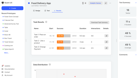 Quant-UX is OpenSource and free